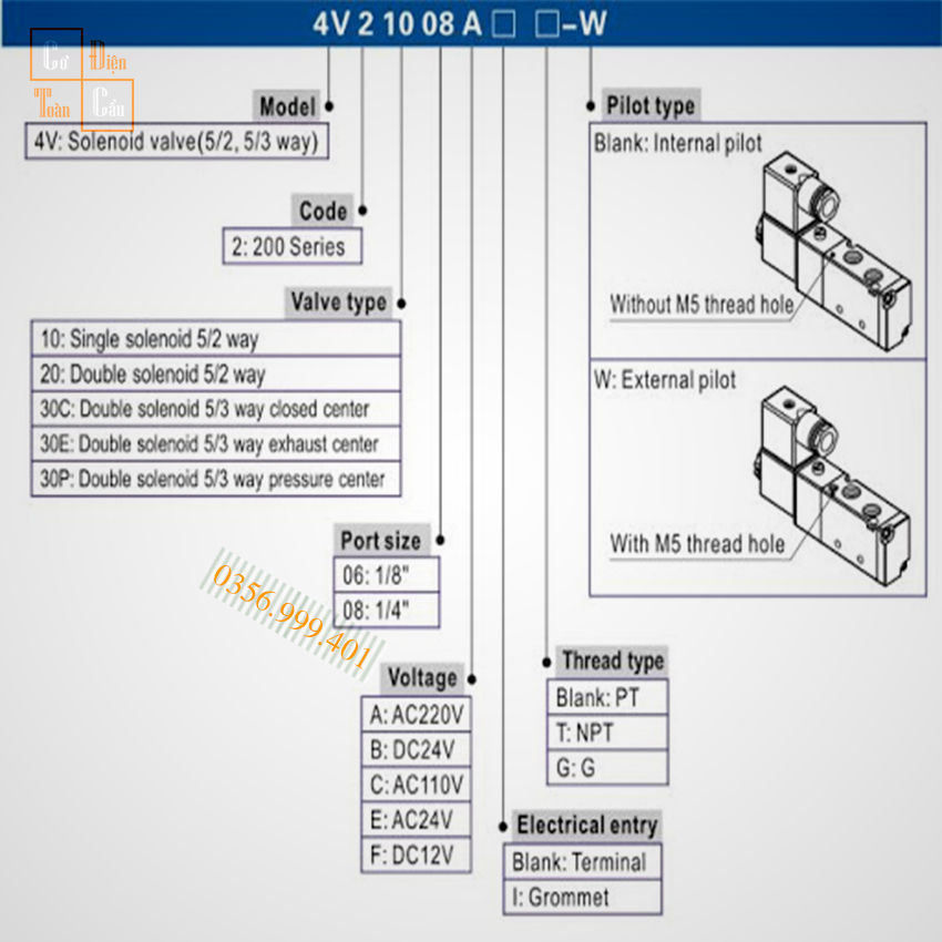 Van điện từ 5/2,Solenoid Valve, Model: 4V210-08 ( ren 13mm ), G1/4