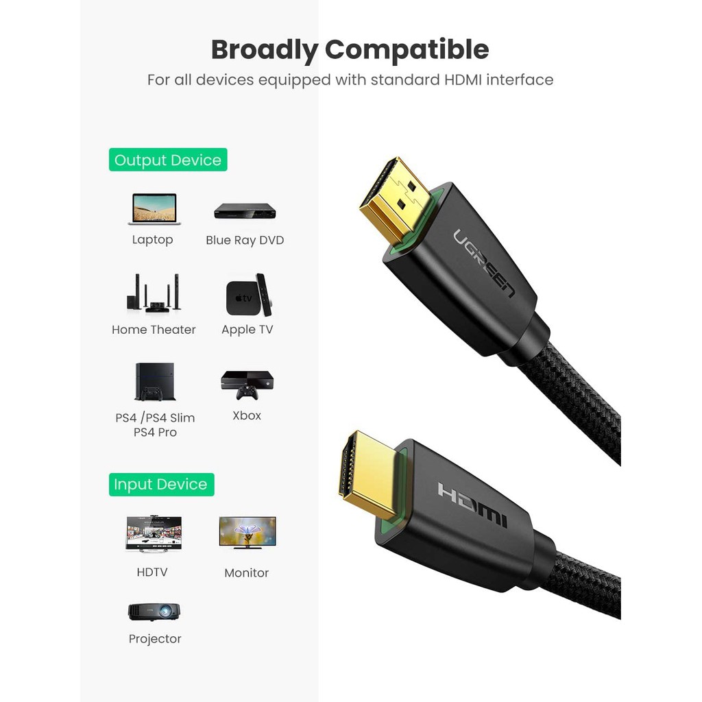 Cáp HDMI 2.0 Ugreen HD118 dây bọc dù hỗ trợ 3D 4K cao cấp - HapuStore