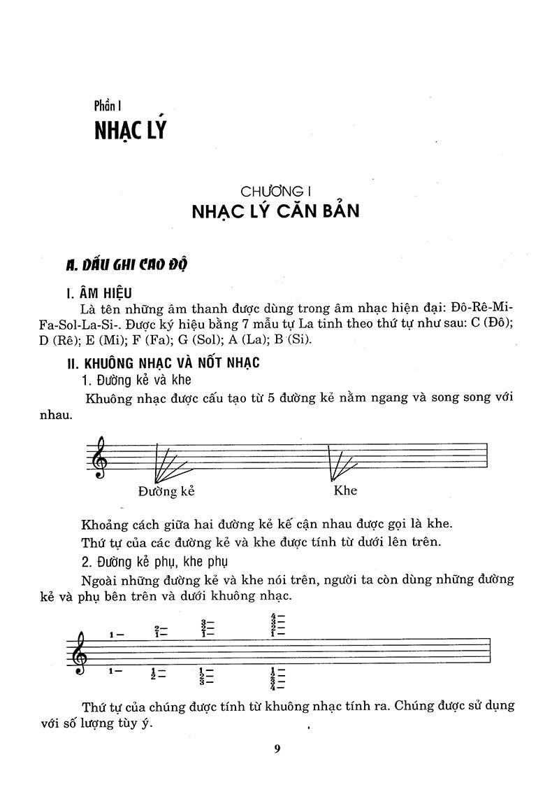 Phương Pháp Tự Luyện Đàn GuiTar