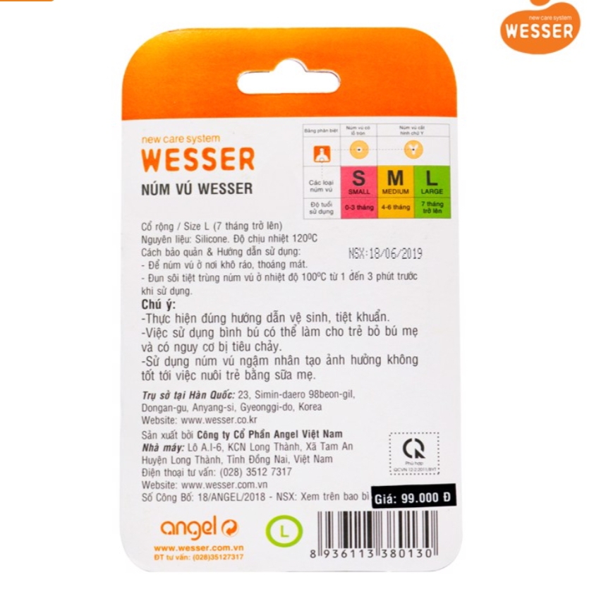 (Vỉ 2 núm) Núm ti Wesser cổ rộng đủ size S, M, L