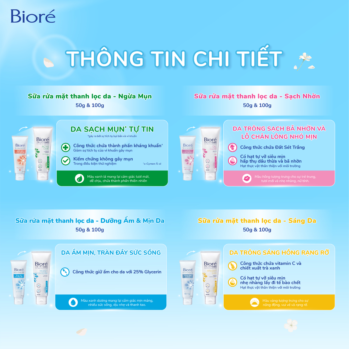 Combo 2 Biore Sữa rửa mặt 100 g