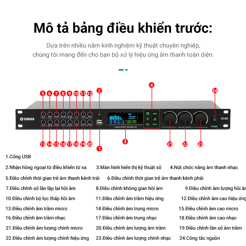 Yamaha/kx-600 instead, karaoke sound box, DSP sound processor goodbye