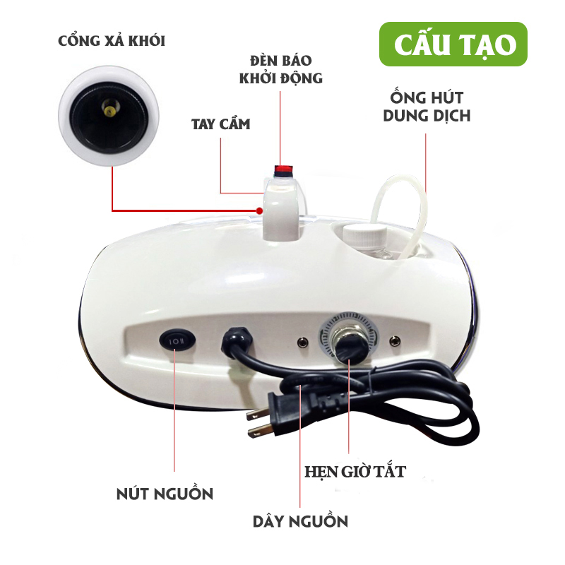 Máy Xông Khói Khử Mùi, Diệt Khuẩn