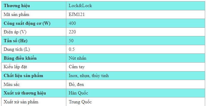 Máy xay thực phẩm locknlock EJM121