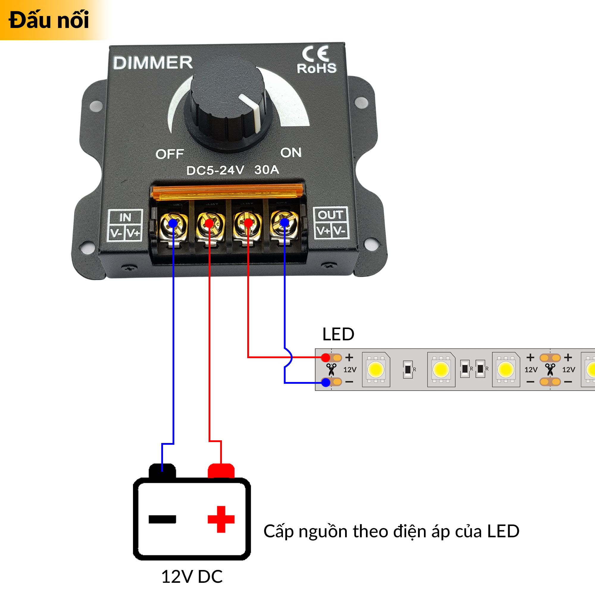 Dimmer chỉnh độ sáng LED 30A
