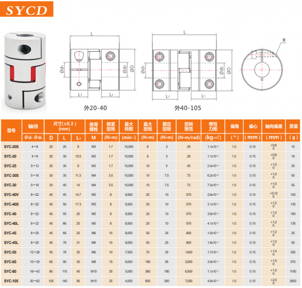 KHỚP NỐI MỀM D30L42