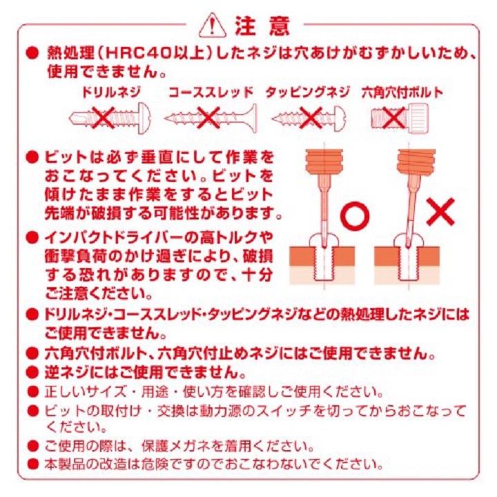 [HCM]Mũi tháo vít gỉ ANEX Japan ANHD-290