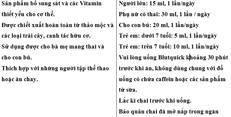 Combo 3 chai Blutquick 500ml của Đức