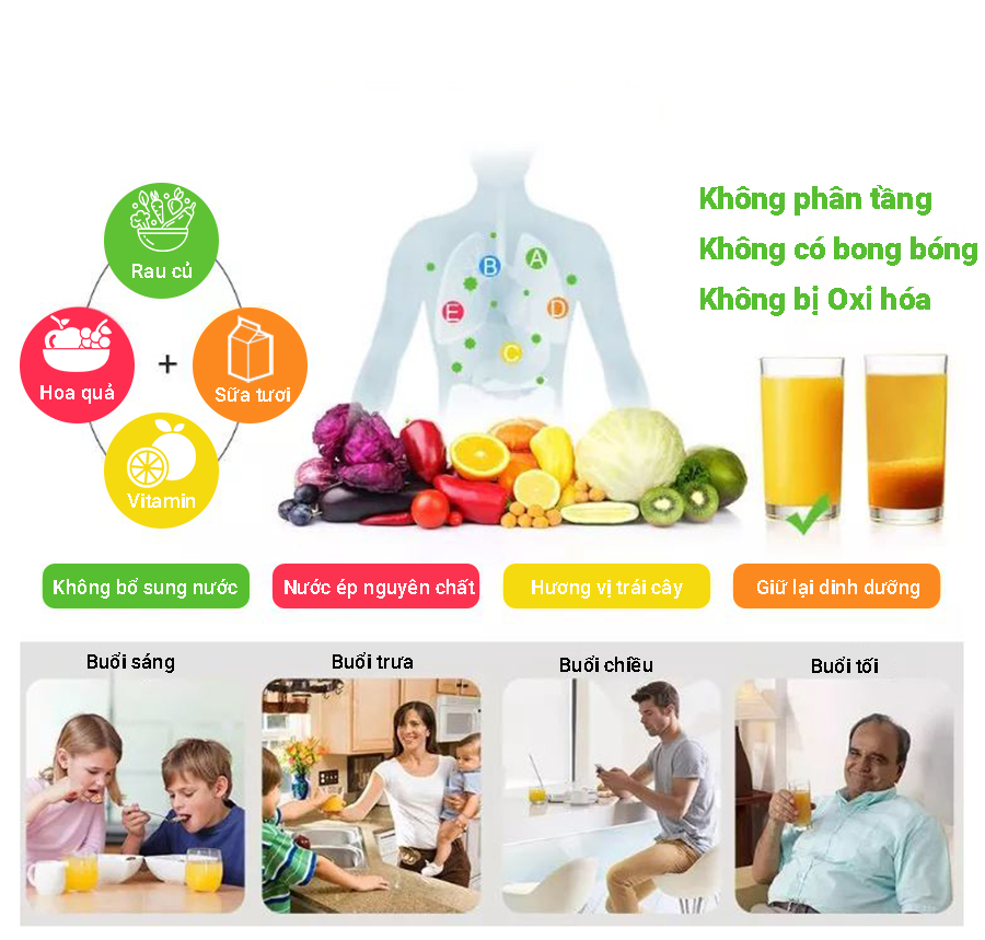 [Trả góp 0%]MÁY ÉP CHẬM KALITE KL-598