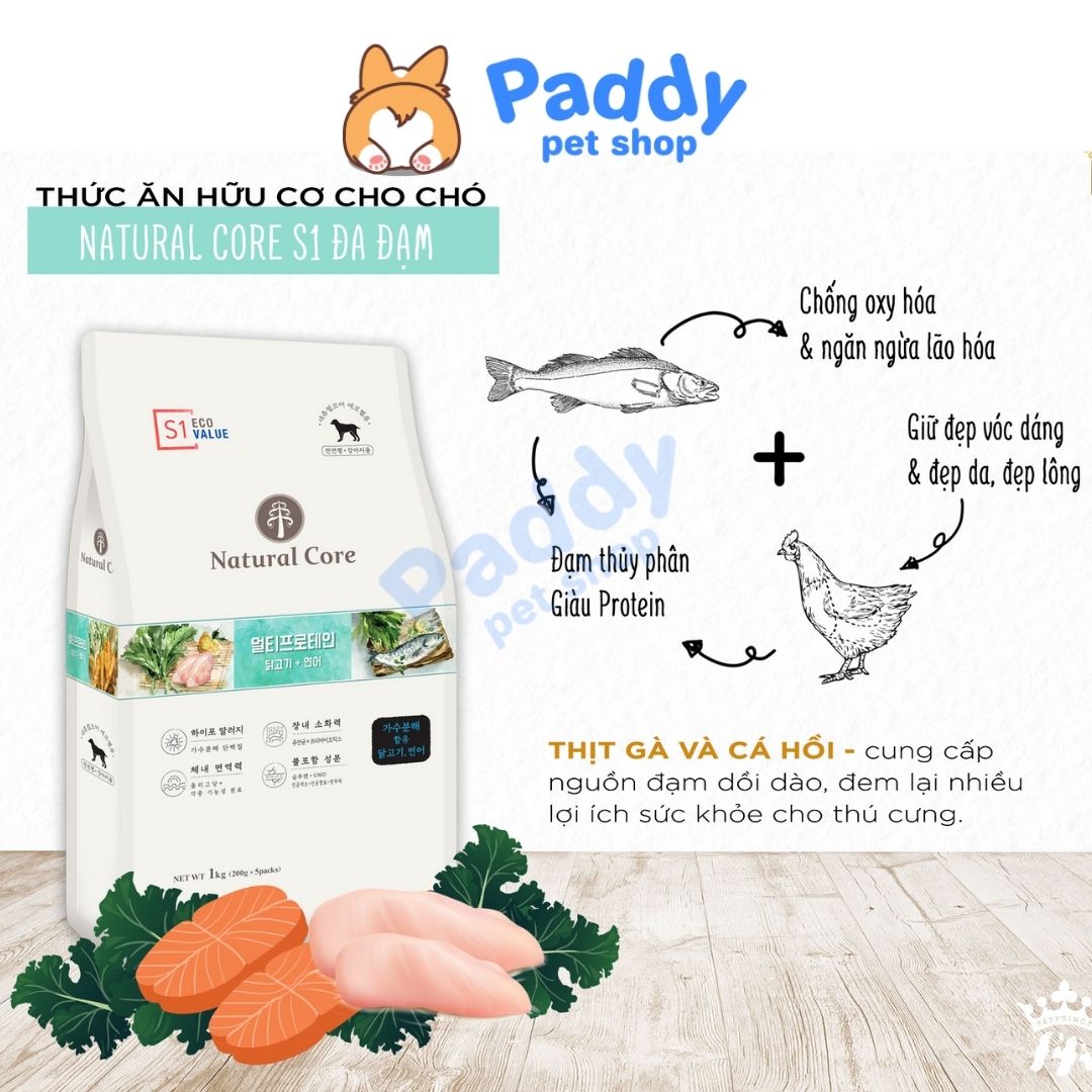 Hạt Cho Chó Mọi Lứa Tuổi Hữu Cơ Natural Core ECO Value Gấp Đôi Thịt