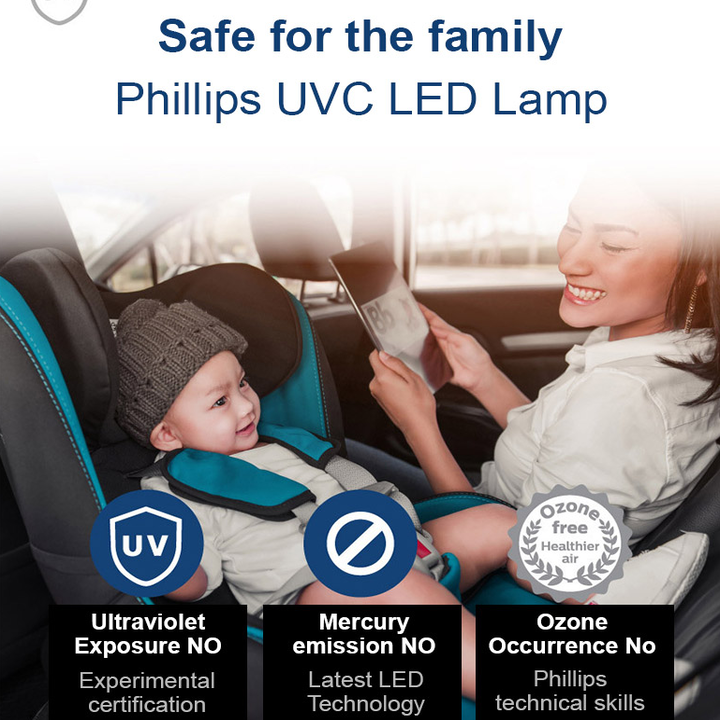 Máy khử mùi, lọc không khí dạng cốc trên xe ô tô cao cấp nhãn hiệu Philips, công suất 5.5W