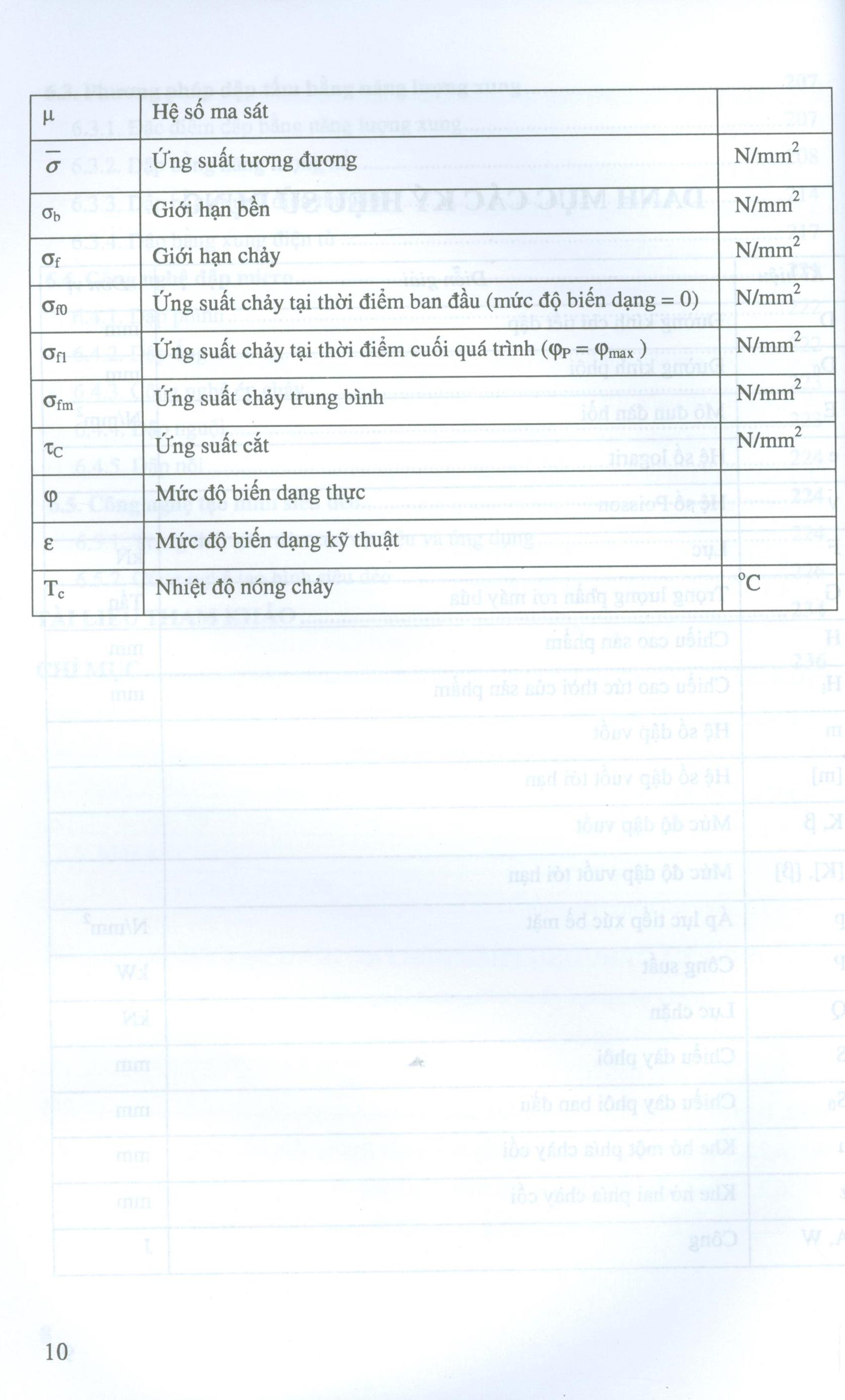 Công nghệ gia công áp lực