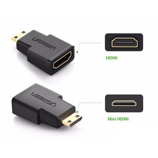 Đầu chuyển mini hdmi sang hdmi ugreen 20101