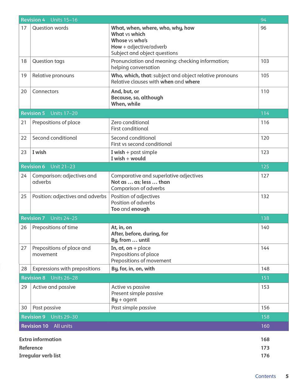 Grammar for schools 4 full mau