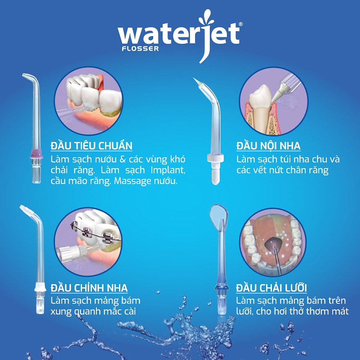 Machine toothpick water oral hygiene Waterjet Nano