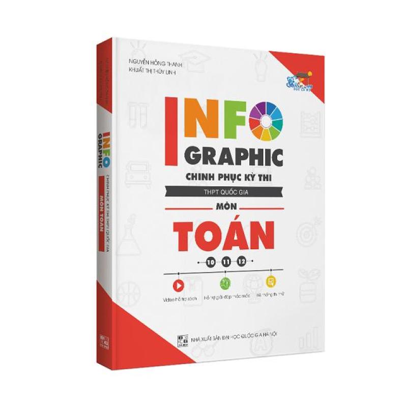 Mua Infographic chinh phục kỳ thi THPT quốc gia môn Toán
