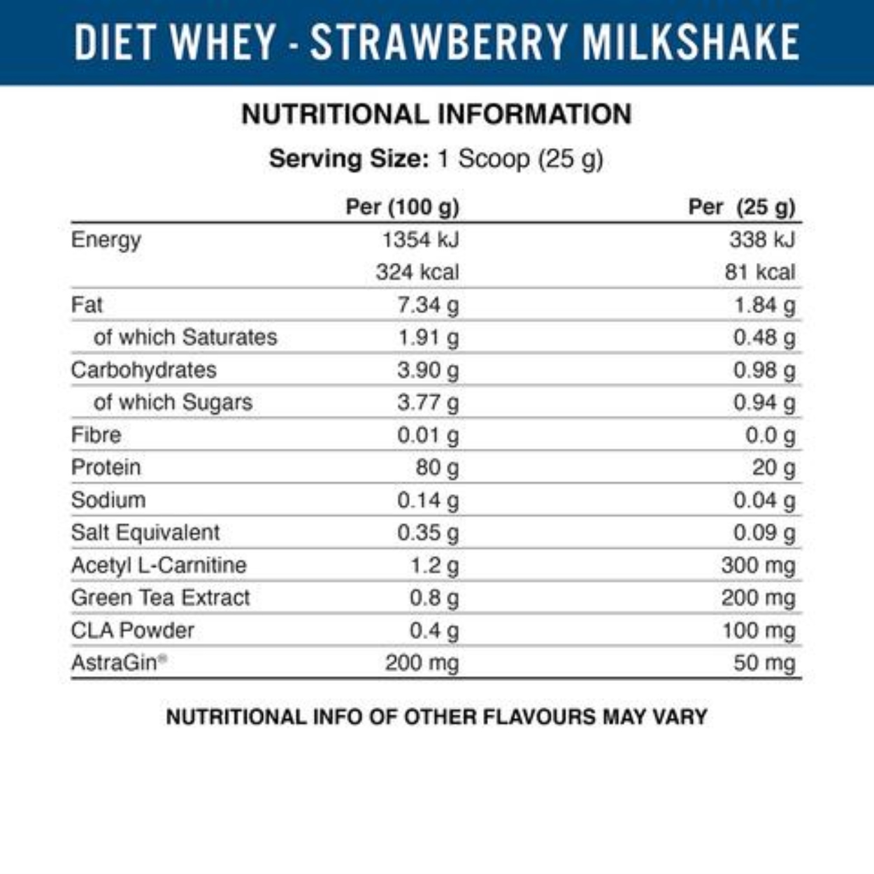 ❀  SỮA TĂNG CƠ APPLIED NUTRITION DIET WHEY APPLIED NUTRITION SAMPLE 1 LẦN DÙNG