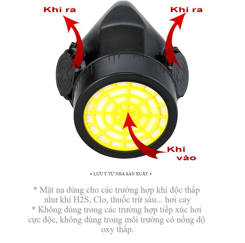 Khẩu trang y tế / Mặt nạ phòng độc, chống virus