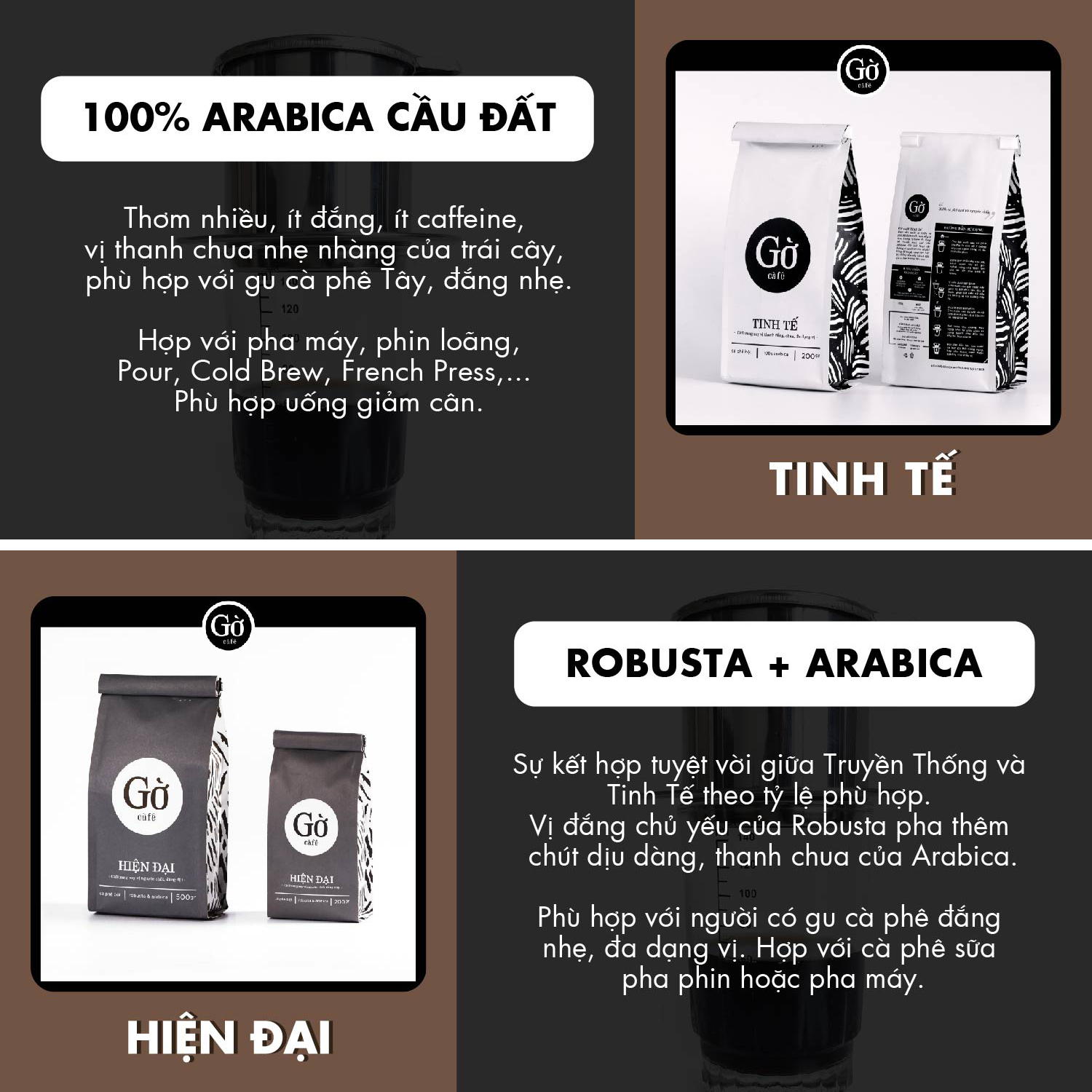 [COMBO 5 MÓN] Cà phê & Bộ dụng cụ pha phin tại nhà- Gờ cafe