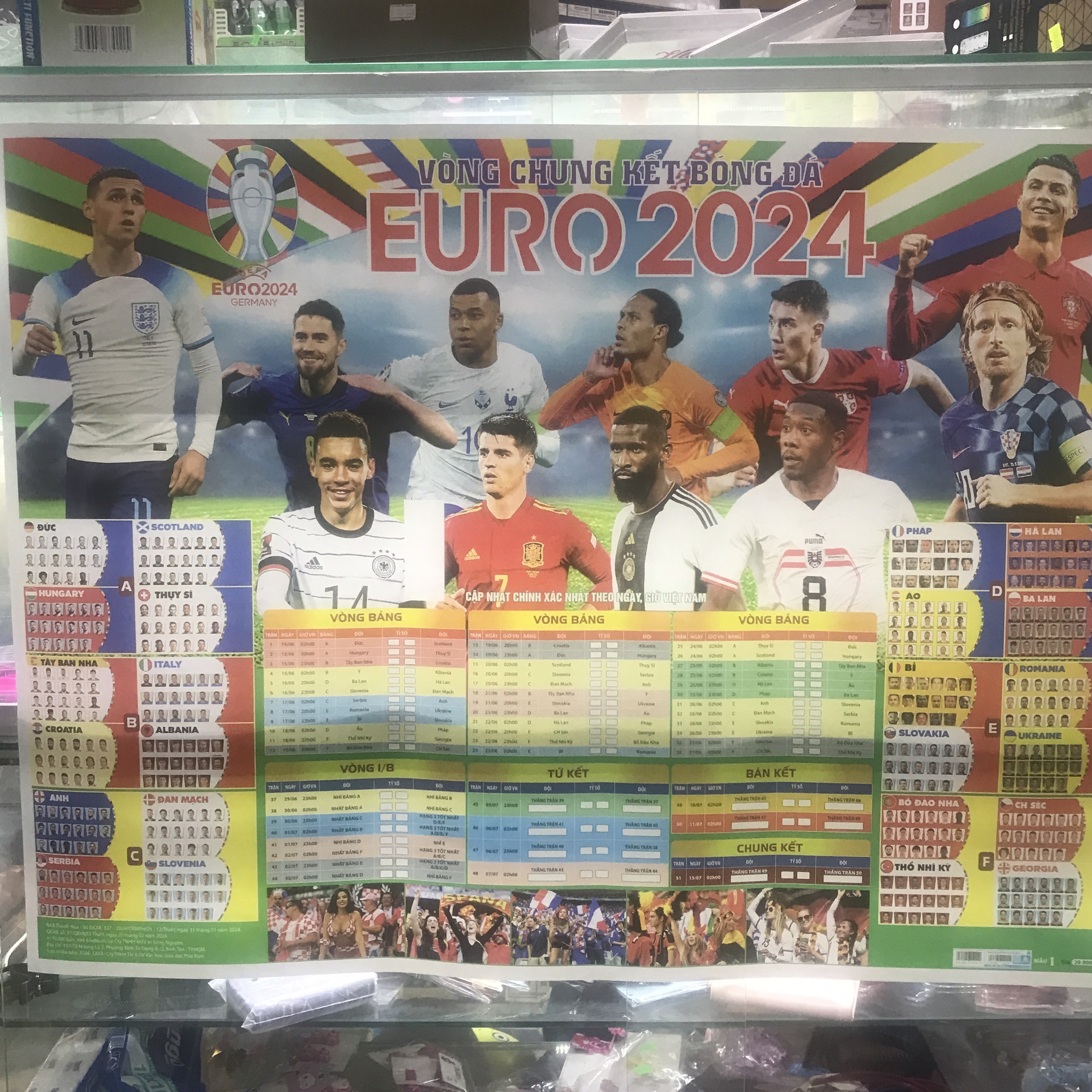 Gỉai vô địch các câu lạc bộ FIFA CLUB WORLD CUP 2025