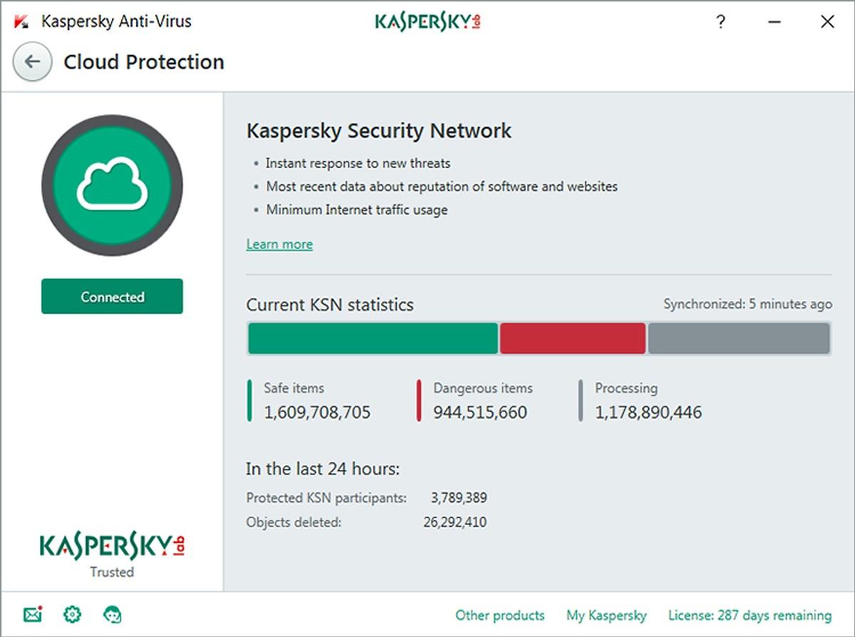 Kaspersky Anti Virus Cho 1 Máy Tính - KAV1U