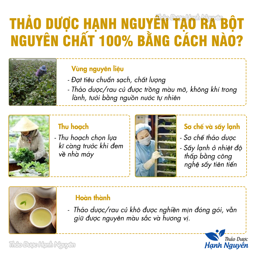 Bột trần bì 1kg, bột vỏ quýt, nguyên chất, đắp mặt nạ dưỡng da, mờ thâm, dưỡng trắng da