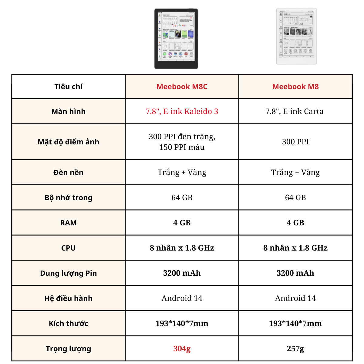 Máy đọc sách màu Meebook M8C