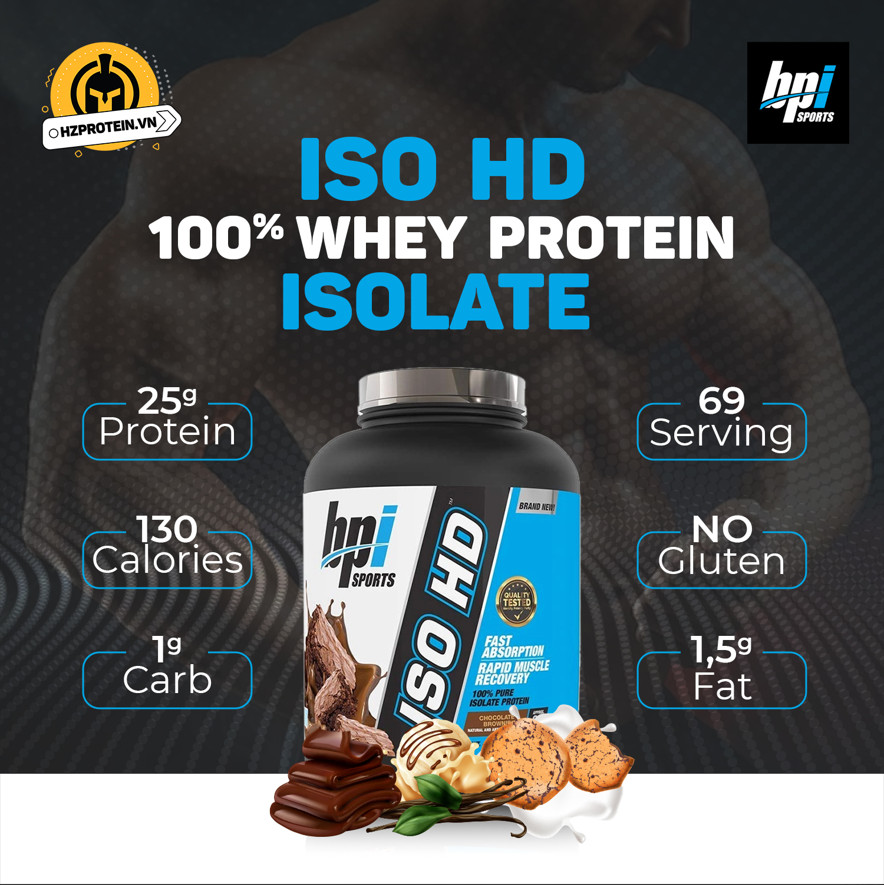 BPI ISO HD ISOLATE WHEY - SỮA BỔ SUNG PROTEIN PHÁT TRIỂN CƠ BẮP (5 LBS)