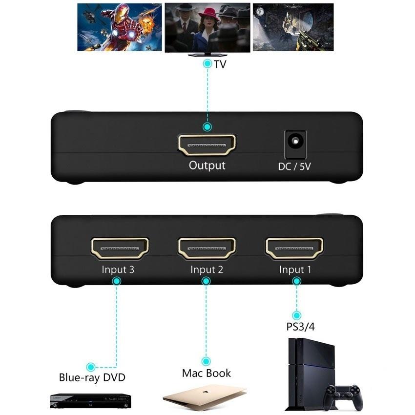 Bộ gộp hdmi switch 3 vào 1 ra