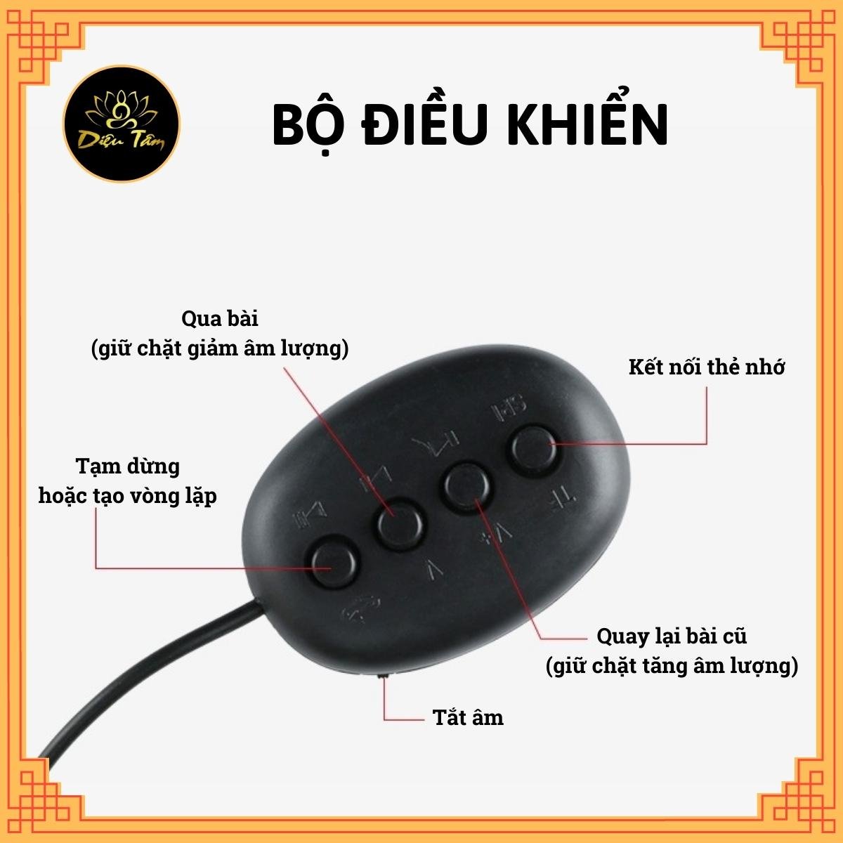 Kinh luân điện-Bánh xe cầu nguyện cắm điện pháp khí mật tông đồ thờ cúng