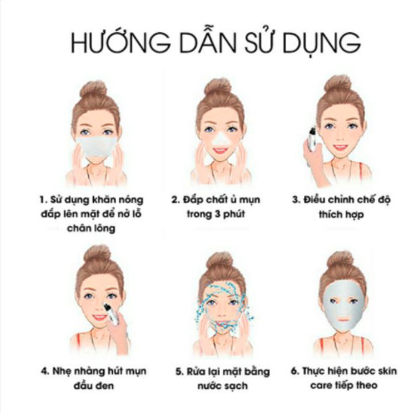 [ HÀNG CAO CẤP ] Máy hút mụn đầu đen mini cầm tay
