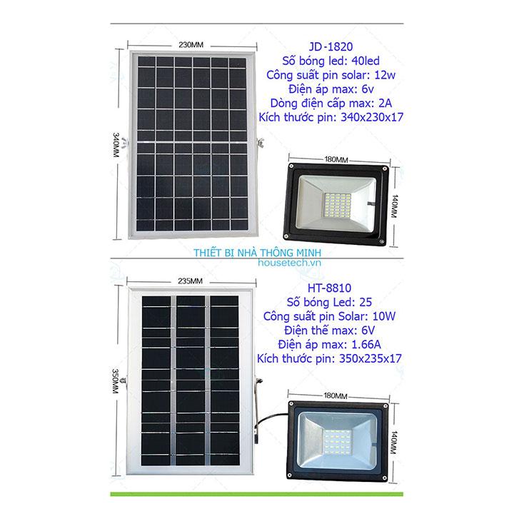 Đèn chiếu sáng 10w năng lượng mặt trời cao cấp