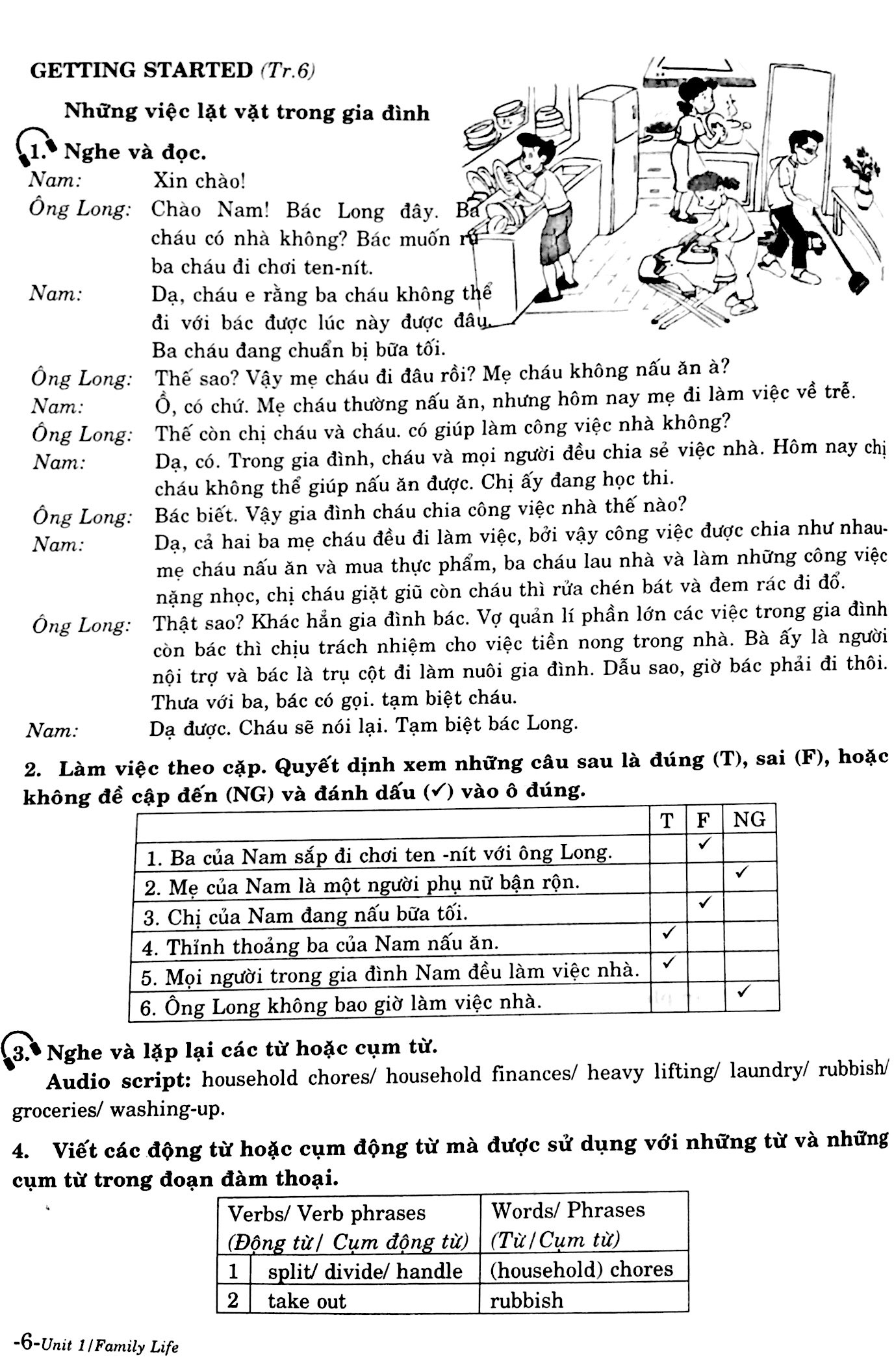 Fahasa - Học Tốt Tiếng Anh 10