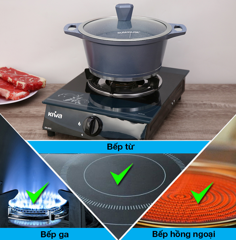 [HCM]NỒI VÂN ĐÁ ĐÁY TỪ SUNHOUSE MAMA SHG2020MMA