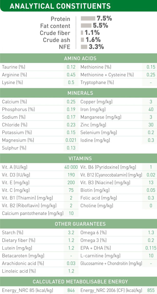 Pate Cho Chó Lớn Royal Canin - Mini Adul 85gr