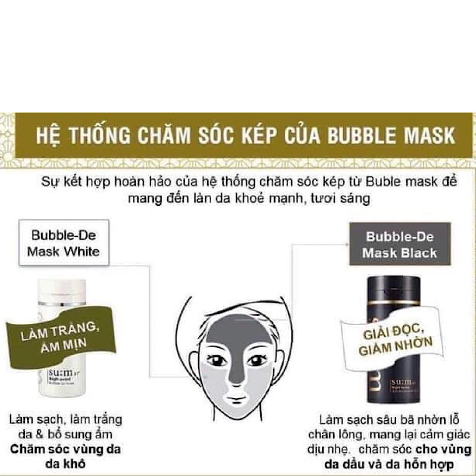 Combo 10 gói Mặt nạ thải độc sum 37
