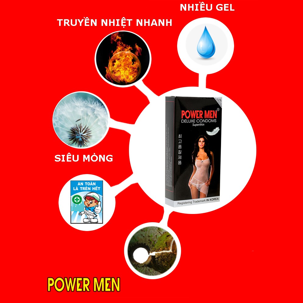 [HCM]Bao Cao Su Powermen Siêu Mỏng
