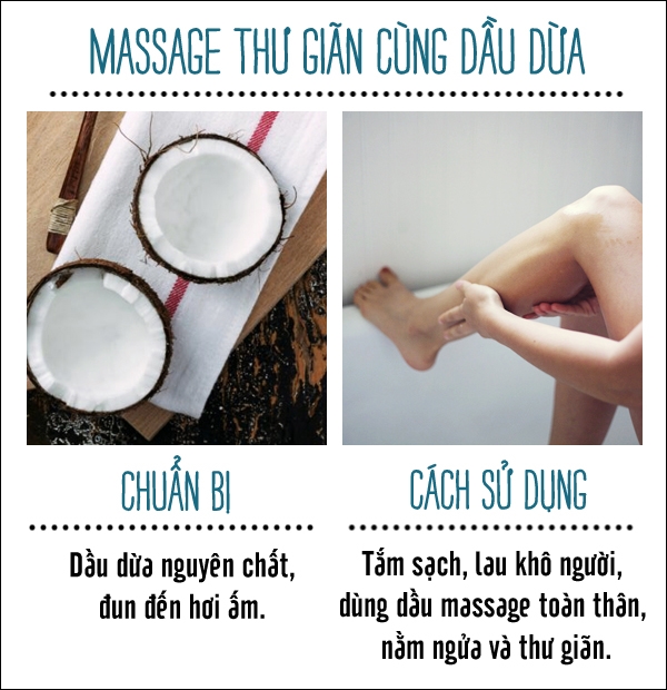 Dầu Dừa Nguyên Chất Organic Vietcoco - Hũ 60ml