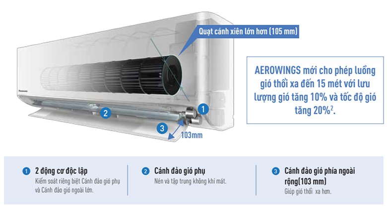 Điều hòa Panasonic 24000 BTU 1 chiều N24ZKH8 (Giá áp dụng giao tại HN, HCM& các tỉnh liên hệ shop)