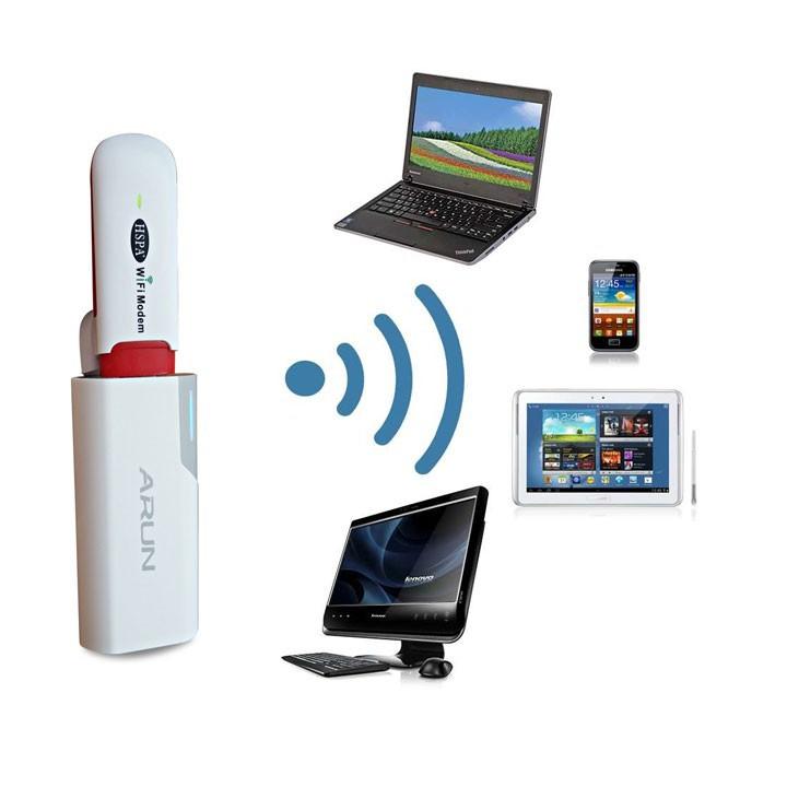 THIẾT BỊ USB PHÁT WI FI 3G 4G MODEM DONGLE HSPA