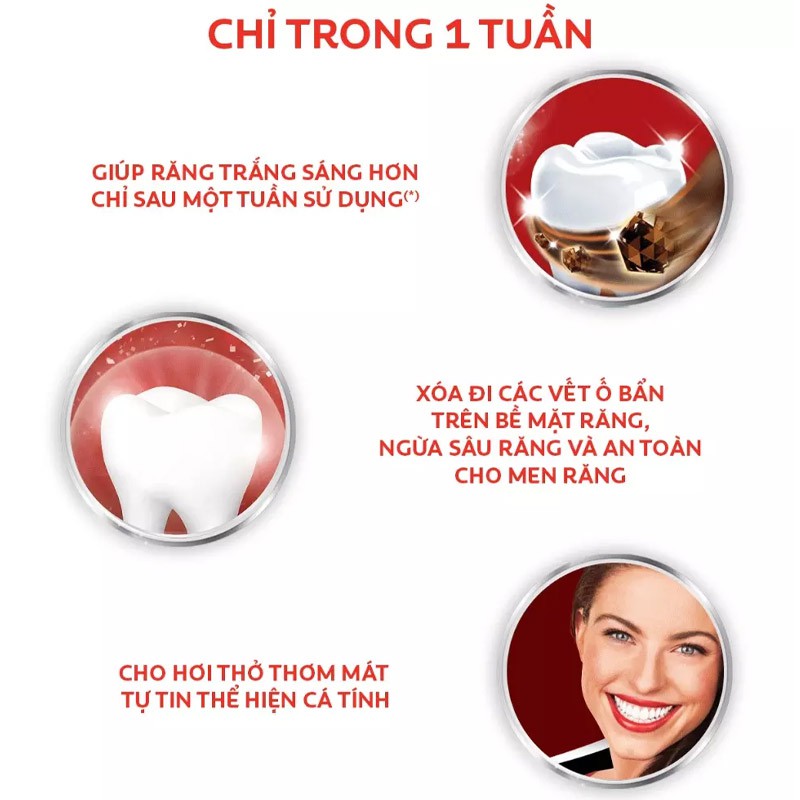Kem Đánh Răng Colgate Plus Shine Làm Sáng Răng Optic White Plus Shine 100g