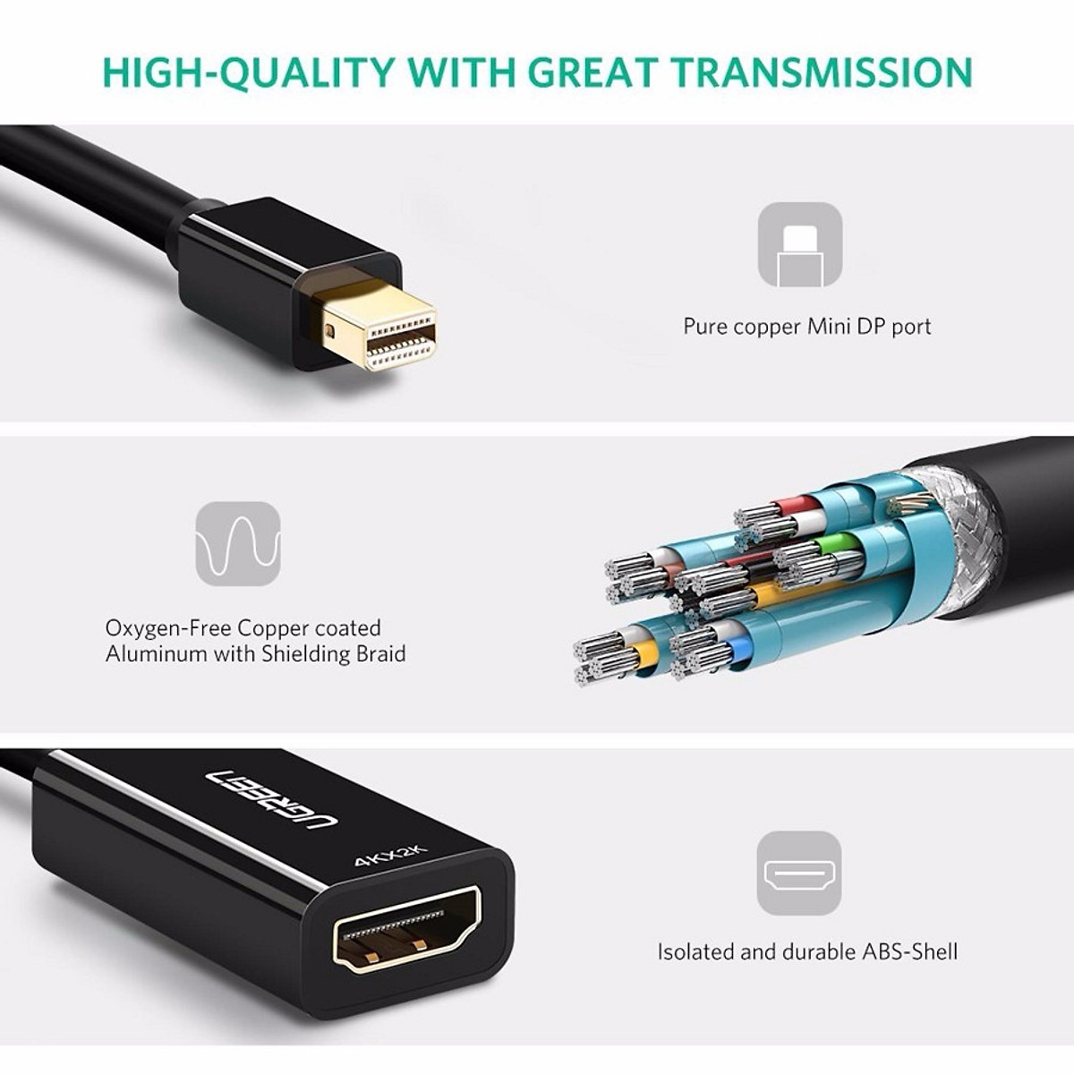 Cáp chuyển đổi Mini Displayport, thunderbolt sang HDMI âm Ugreen 10461 , 10460