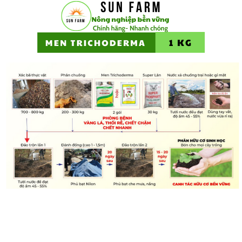 100g trichoderma (dạng chiết) phòng trừ nấm bệnh, ủ phân