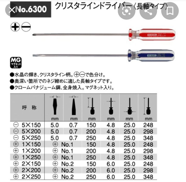 [HCM]tô vít vessel no.6300-5x200