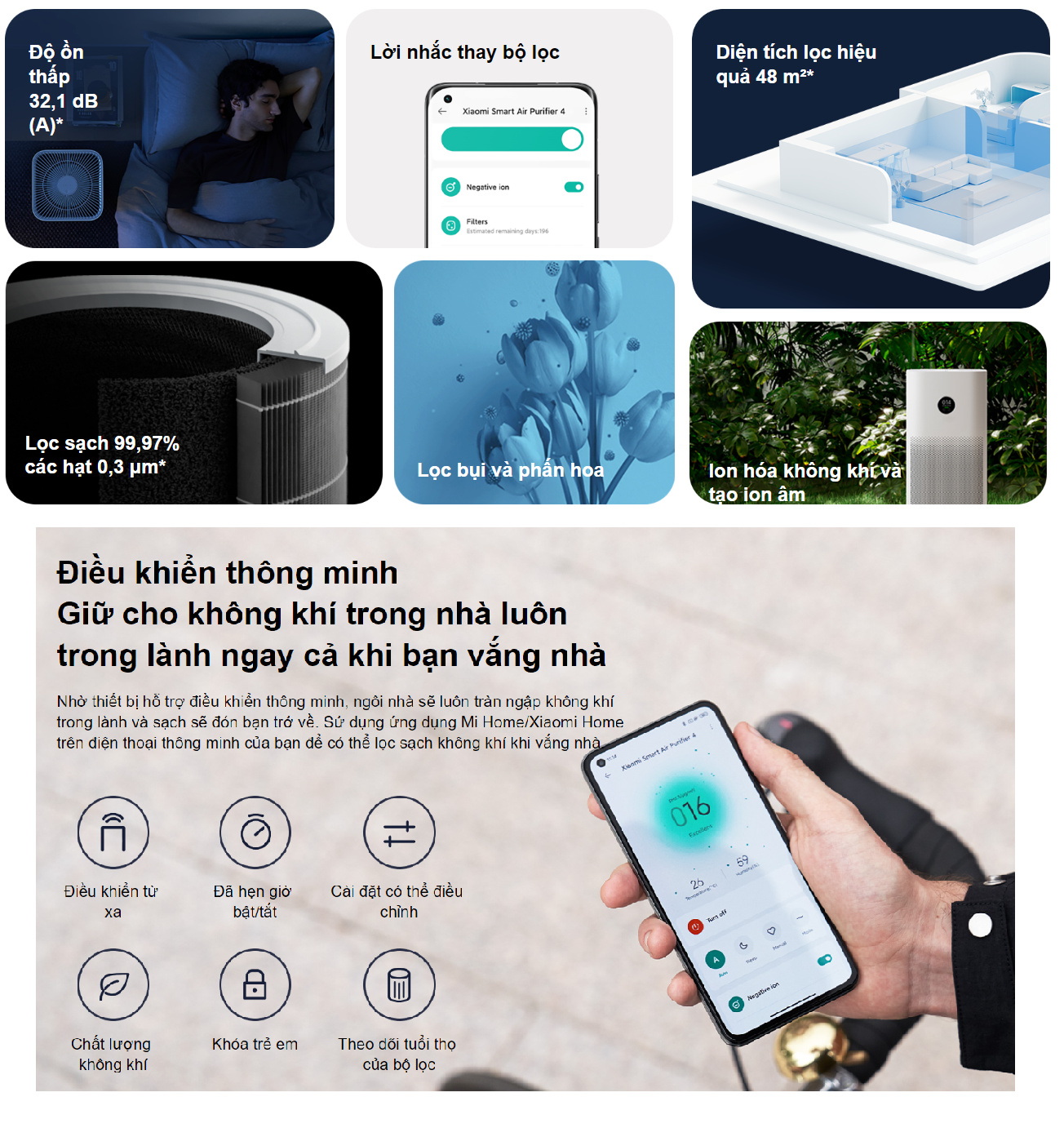 Xiaomi smart air purifier 4 Edition International-authentic