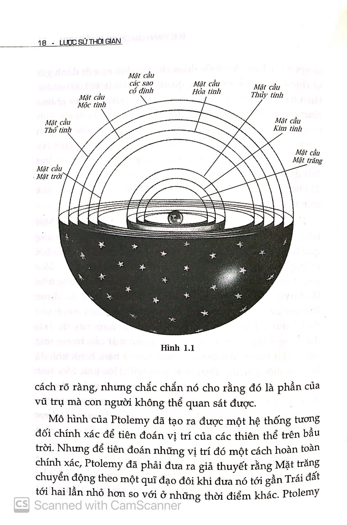 Lược Sử Thời Gian