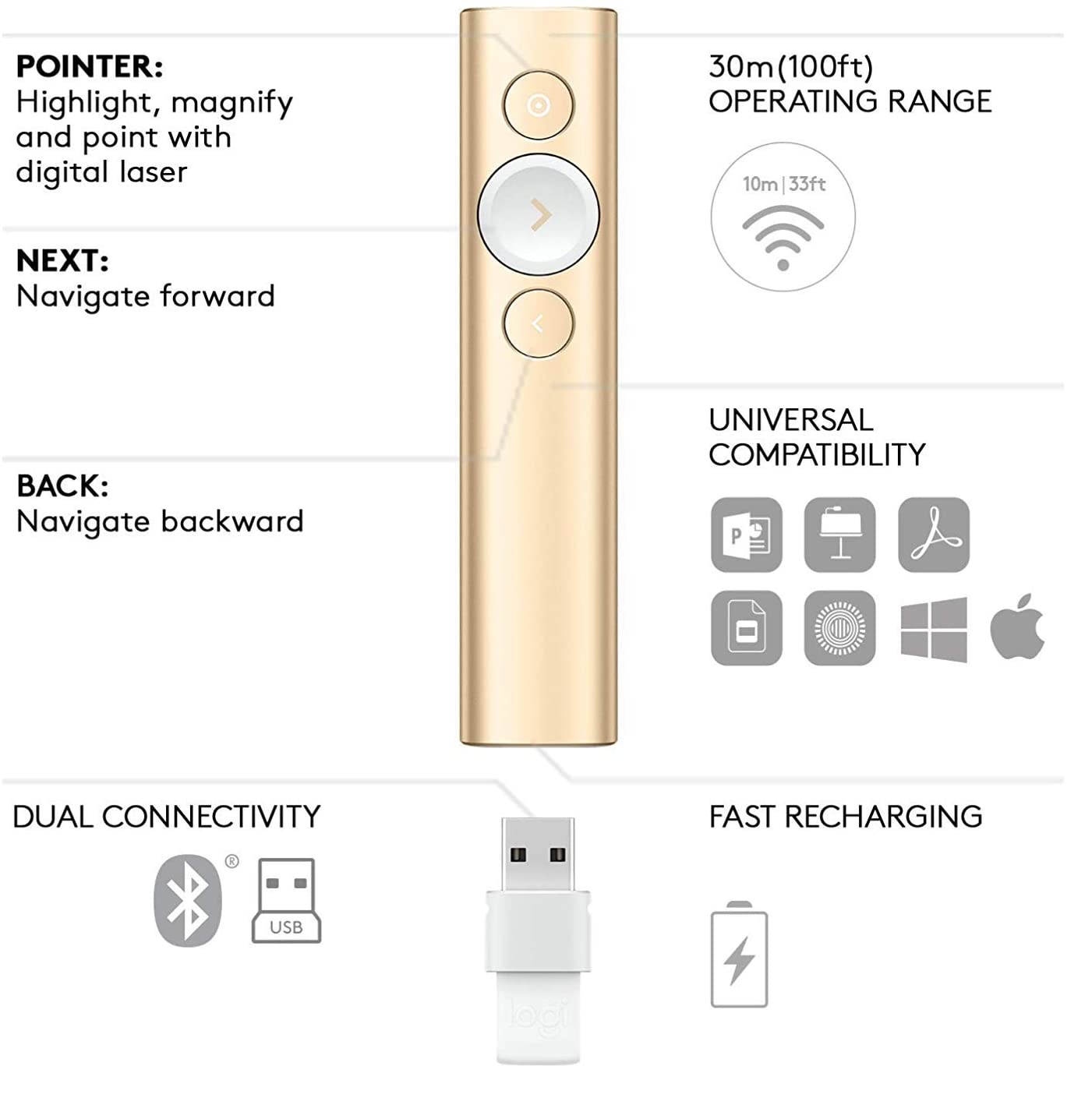 [HCM]Bút Thiết Bị Trình Chiếu Logitech Spotlight USB Bluetooth - Hàng Chính Hãng