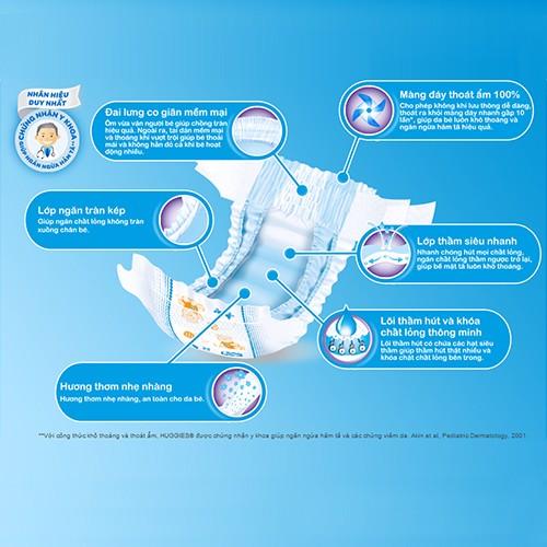Bỉm - Tã dán sơ sinh Huggies S56