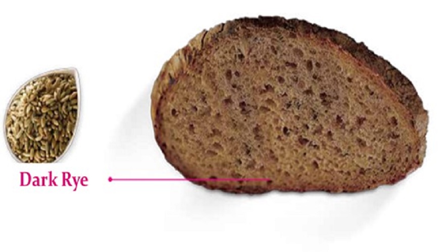 [Túi 1 Kg – DARK RYE] BỘT BÁNH MÌ HẠT LÚA MẠCH ĐEN [VN] PURATOS Bread Flour Puravita (prt-hk5)