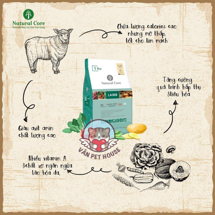 Hạt Hữu Cơ Cho Chó Natural Core Cao Cấp Vị Cừu Lamb 1KG